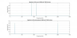 Sum vs product of sines.jpg