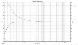 BW3 20Hz cut-off.jpg