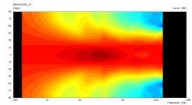 sfg-v-pmap.png