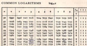 Log Table.jpg