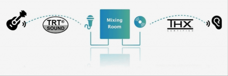 TRT-sound-scheme.png