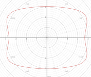 sf-test-desmos.PNG