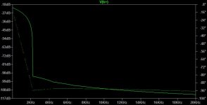 Rout-2a.JPG