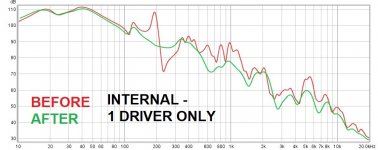 Internal Before and After Damping.jpg