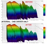 Internal Waterfall Before and After.jpg