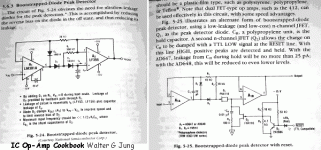 Jung-PeakDetect.gif