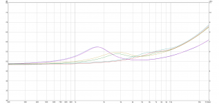 D26NC%20impedances.png