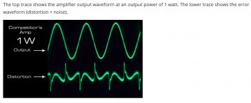 Competitors Amp Crossover Distortion.PNG Competitors Amp Crossover Distortion.PNG
