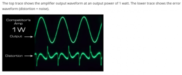 Competitors Amp Crossover Distortion.PNG