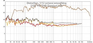 21D7 FR THD Damped Left.jpg