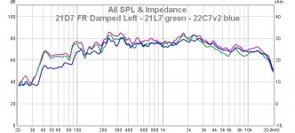 21D7 FR Damped Left - 21L7 green - 22C7v2 blue.jpg