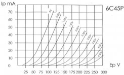 6C45pi.JPG