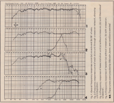 Tabor_graph.png