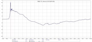 DSP408-PMC-Clone-XO-Step.jpg