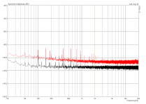 tda2030_noisefloor.png