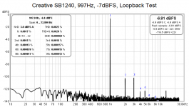 2020.02.23-2_loopback_-7dBFS_Creative_SB1240_asio4all.png