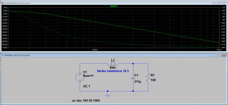 Sub_Line_level_Low_Pass.png