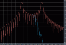spectrum_5periods.gif