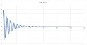 exp decay.jpg