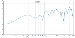 LS2019_50ms.jpg
