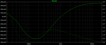 IvanLukic_diyaudio_RIAA_Deviation.png