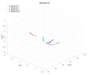 IdVgsVd-all-Rloads-sweetspots.jpg