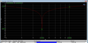 5kHz twin-tee characterized.PNG