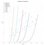Sweet-Spot-FrankenTracer-plots.jpg