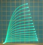 4P1L_81V_p6step_5mA_N15Vg3.jpg