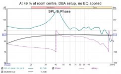 At 49 % of room centre, DBA setup, no EQ applied.jpg