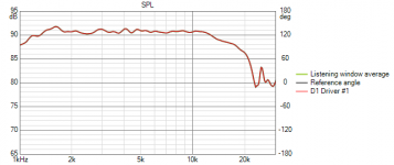 Series and Parallel SPL.png