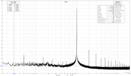 339A signal 3V, 9,54dBV, -0,44dbFS on 3,16V RTX analyzer scale.png