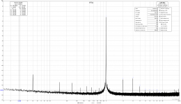 339A signal 0,8V, -2dBV, -12dbFS on 3,16V RTX analyzer scale.png