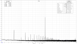 339A signal 2mV, -53,9dBV, -33,98dbFS on 0,1V RTX analyzer scale.png