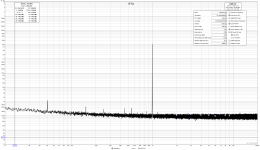 RTX 6mV signal in square rootHz on 0,1V RTX scale.png