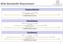 Goldmund bandwidth.jpg