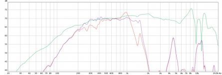 LoVoce 4%22 fullrange.jpg