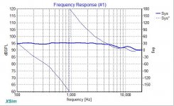 Frequency Response fourm.jpg