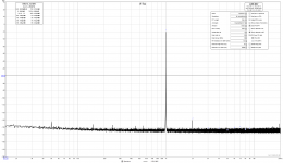 -10dBV signal on 10V RTX input range.png