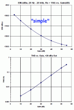 Hebert-2010-simple.gif