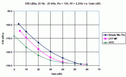 Hebert-2010-simple-CFP-1570.gif