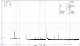 -10dBV signal 339A on 3,16V RTX input range.png