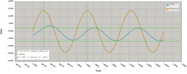 phase shift simulation.png
