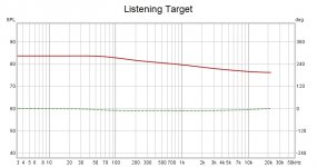 Listening Target.jpg
