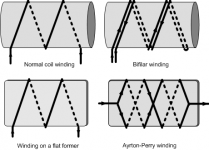 wirewound_resistor_winding_methods.png