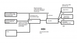 Diagram.png Diagram.png