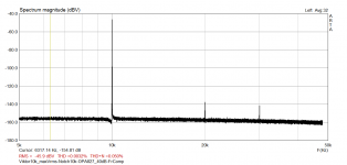 Viktor10k_maxVrms-Notch10k-OPA827_40dB-FrComp.png