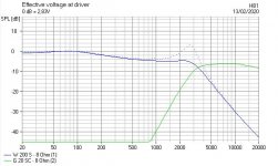 Lentek S4 Electrical.JPG
