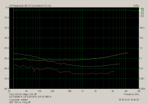 SEF THD vs. Freq_4R.png