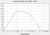 Fane12-250TC60-90.jpg